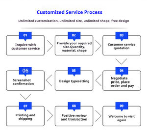 Hochwertige Schrumpfkapsel für Spirituosenflaschen, Maßgefertigte Schwarze Rotwein-Schrumpfkapsel, 30mm PVC-Wärmeschrumpfkapsel - Product Image 6