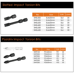 Jeu de forets HSS <span class=keywords><strong>Vulcan</strong></span> Industrial avec embouts de tournevis magnétiques à queue droite – Prix direct usine pour le travail des métaux - Product Image 2