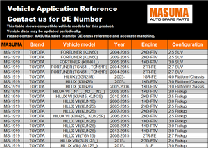 MASUMA-Pastillas de freno para automóvil, piezas de repuesto automotrices, precio razonable, venta al <span class=keywords><strong>por</strong></span> mayor, 04465-0K320, 04465-0K330 para TOYOTA - Product Image 3