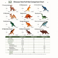 Jouets de dinosaures réalistes en PVC, coffret cadeau de 12 pièces, comprenant des modèles de Tyrannosaurus Rex, pièces d'exposition éducatives, à partir de 3 ans