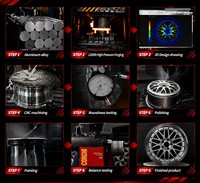 Jantes forgées de course 5x112 5x120 5x114.3, jantes en alliage d'aluminium T6061 personnalisées avec beadlock pour la course de dragster BMW Nissan GTR Supra Corvette