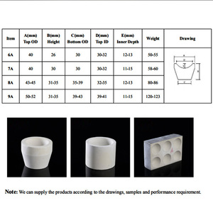 Tách vàng và bạc khỏi chén thử lửa chì, chén thử tro xương - Product Image 3