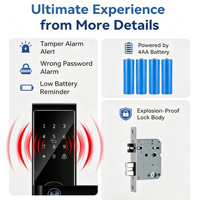 Kunci Pintu Digital Pintar WiFi Glomarket Tuya Ttlock Ble Biometrik Sidik Jari dengan Kunci Masuk untuk Sistem Keamanan Rumah Apartemen