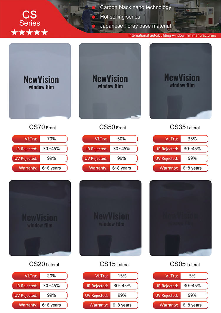 Film de fenêtre de série de film de carbone