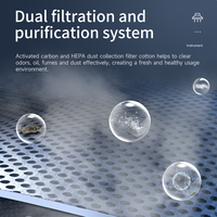 Extracteur de fumée métallique AIXUN ES02 avec lumière LED pour la maintenance des téléphones portables et des appareils photo – Outil de purification des fumées à forte aspiration et efficacité