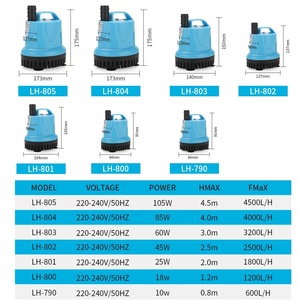 Pompe de fontaine submersible en plastique écologique de haute qualité pour aquariums et étangs à poissons AC 220V <span class=keywords><strong>prix</strong></span> de détail chaud - Product Image 2