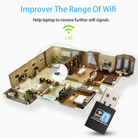 Offre Spéciale 2.4GHz 300Mbps Adaptateur réseau WiFi USB sans fil RTL8192EU Mini récepteur Dongle Wifi