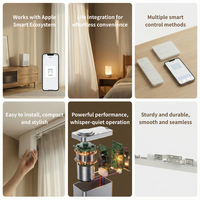 Moteur de rideau intelligent ReZ-TI compatible Matter et Thread, produits domotiques compatibles Apple Home, Tuya, Google Home, Alexa, SmartThings.
