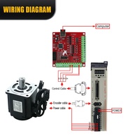 Kit de moteur servo AC 80ST-M02430 2,4 Nm 3000 tr/min 220 V 750 W, ensemble de commande servo haute précision 17 bits pour routeur CNC et bras robotique
