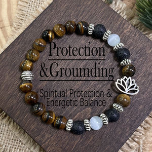 Ciondolo da donna con fiore di loto in argento regolabile con perline di occhio di tigre <span class=keywords><strong>per</strong></span> braccialetto spirituale Yoga preghiera gioielli di <span class=keywords><strong>guarigione</strong></span> naturale alla moda - Product Image 5