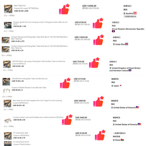 Mesa y banco de jardín de cerveza plegable de madera para exteriores de 220x70 con patas de <span class=keywords><strong>metal</strong></span>, bancos plegables de cerveza para eventos - Product Image 6