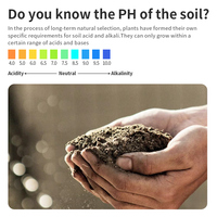 Testeur de pH et d'humidité portable pour sols domestiques – Testeur d'humidité du sol et de pH pour jardin, ferme et pelouse