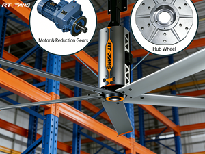 Ventilateur de plafond HVLS RTFANS, grand modèle, maximise le flux d'air, minimise la consommation d'énergie, pour usine, entrepôt, bureau, options de taille 3,3 / 4,0 / 4,7 mètres - Product Image 2