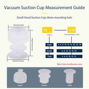 סיטונאות גומי סיליקון כרית ואקום מכסחת ראש קטן 5 מ "מ - Product Image 6