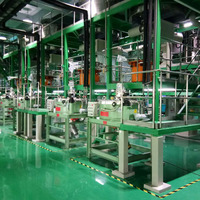 Séparateur de poudre à vibration ultrasonique circulaire personnalisé pour le phosphate, le fer et le lithium – Ligne de criblage