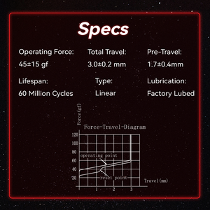 Gateron KS-33 cấu hình thấp im lặng 2.0 cơ khí chuyển đổi 3pin 5pin RGB chơi game cơ khí DIY tùy chỉnh bàn phím cơ khí chuyển đổi - Product Image 2
