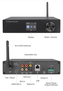 <span class=keywords><strong>Amplificador</strong></span> <span class=keywords><strong>de</strong></span> Audio Estéreo <span class=keywords><strong>de</strong></span> Red <span class=keywords><strong>de</strong></span> Alta Fidelidad CL-500W, WiFi 2.4G/5G, Airplay, DLNA, HDMI, ARC, Multiroom, <span class=keywords><strong>Amplificador</strong></span> <span class=keywords><strong>de</strong></span> Audio <span class=keywords><strong>para</strong></span> el Hogar - Product Image 2