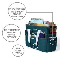 Sac fourre-tout grand rangement d'art avec plusieurs poches, sac à couture vert bleuâtre pour l'art, l'artisanat, la réservation de ferraille, l'école, le médical