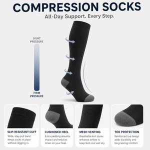 High Quality Wholesale Zip Up <b>Compression</b> <b>Socks</b> Women Slimming Health Pressure <b>Socks</b> with <b>Zipper</b> for Sports Fitness Gym Running - Product Image 2