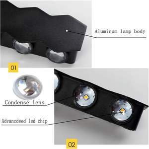 ไฟติดผนัง LED สำหรับภายนอกอาคาร IP65 แบบโมเดิร์น กันน้ำ สำหรับตกแต่งสวน ระเบียง ลานบ้าน และถนน - Product Image 5