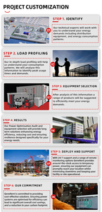 เครื่องกำเนิดไฟฟ้า 20kw 30kw 120Kw AC แบบเงียบพิเศษ ใช้โครงแบบเปิด สตาร์ทด้วยรีโมท 50/60Hz 230V/480V - Product Image 5
