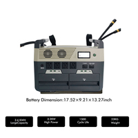 Station d'alimentation portable solaire 3600Wh à onde sinusoïdale pure pour le camping en extérieur, les camping-cars et l'utilisation domestique