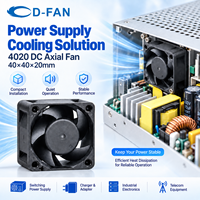 Ventilateur axial industriel DC OEM/ODM 5/12/24V 40x40x20mm à roulement à manchon pour solution de refroidissement d'alimentation électrique