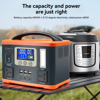 Panneau solaire 60W panneau photovoltaïque PD charge rapide camping extérieur panneau de charge portable pliable