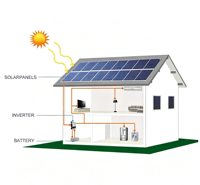 Système solaire photovoltaïque à tuiles haute efficacité 5kW 10kW 15kW 20kW Kit d'alimentation hors réseau pour balcon et toiture résidentielle