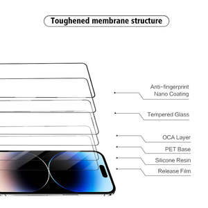 Protection d'écran en verre trempé transparent 9H 2.5D anti-rayures avec logo personnalisé pour iPhone 15 16 17 Pro Max, anti-casse - Product Image 5
