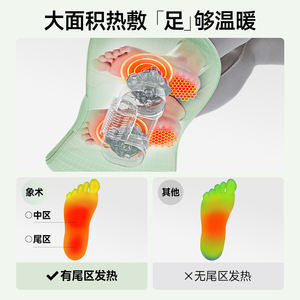 Массажер для икр SIAASOO L1, роликовый массажер для ног, массажер для стоп и икр, массажер для мышц. - Product Image 4