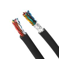 Câble de commande TRVVSP blindé à paire torsadée, gaine en PVC, conducteur en cuivre sans oxygène, 300/500V, signaux analogiques RS485/Profibus-DP