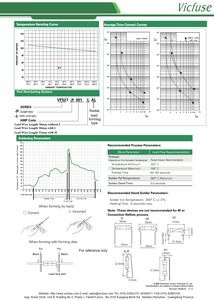 VF524/VF524-P à action rapide 500V AC/DC Tube en céramique fusible 50mA-30A 7000A capacité d'interruption RoHS & CE certifié - Product Image 5