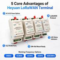 Module LoRaWAN Heyuan SX1276 EU868MHz Émetteur-récepteur RS485 Portée 1km Modbus RTU/LoRaWAN Classe C Communication IoT Sans Fil Nouveauté