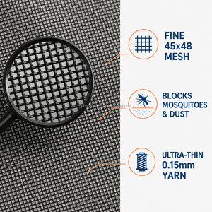 <span class=keywords><strong>Malla</strong></span> Antimosquitos PET48 Invisible Personalizada, <span class=keywords><strong>Malla</strong></span> Antipolvo para Ventanas - Product Image 1