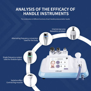 Equipo Profesional Original OEM 2026 <span class=keywords><strong>para</strong></span> Reafirmar y Adelgazar el Rostro con Forma de Gota de Agua - Masajeador de <span class=keywords><strong>Ojos</strong></span> Más Vendido - Product Image 6