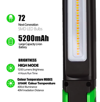 Lampe de travail LED entièrement personnalisable avec baguette magnétique, étiquetage privé, options de couleurs sur mesure et prototypage rapide