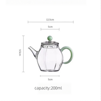Teko Teh Kung Fu Kaca Borosilikat Tinggi Berbentuk Melon, Tebal, Tahan Panas 200ml, Buatan Tangan, Tiupan Mulut, Ramah Lingkungan