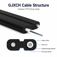 GJXCH GJYXCH Outdoor FTTH Drop Cable Manufacturer Low Cost Self Supporting Fiber Optic Cable 1 2 4 8 Core for Wholesale