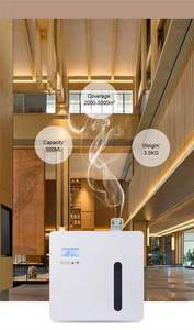 Cho crearoma 500ml HVAC khuếch tán hương thơm trong nhà thiết kế khóa an toàn với bảng điều khiển cảm ứng Acrylic chúng tôi Cắm hệ thống nước hoa chạy bằng pin - Product Image 4