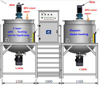 Affaires Comment Fabriquer du Savon Liquide Ligne de Production de Détergent Liquide Machine à Savon Liquide Ligne de Production de Détergent
