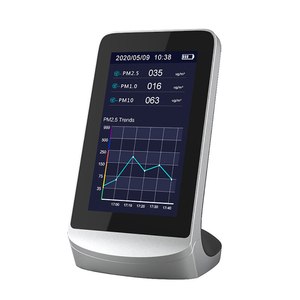 Analyseur de gaz multifonctionnel Dm72a, moniteur de qualité de l'air de bureau populaire pour PM2.5/PM1.0/PM10/HCHO/TVOC, détecteur de poussière et de formaldéhyde - Product Image 1