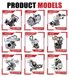 Piezas de Automóvil en Oferta GDST con Garantía de Un Año OEM 751768-5004S, Piezas de Turbocompresor para Renault Nissan <span class=keywords><strong>Opel</strong></span> - Product Image 4