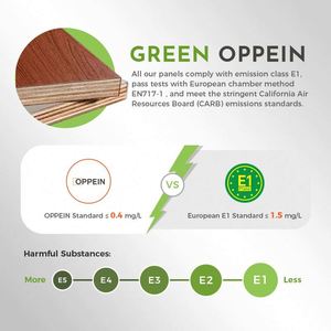 Camera nascosta senza cornice interna moderna con <span class=keywords><strong>PVC</strong></span> bianco e <span class=keywords><strong>finestre</strong></span> in legno MDF Design semplice a filo invisibile per le case - Product Image 3