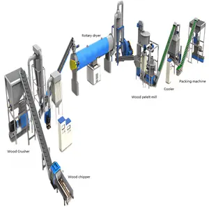 complete 1-2t/h wood pellet production line/small wood granules making machine line product