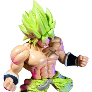 <span class=keywords><strong>Figuras</strong></span> de Colección de Anime de <span class=keywords><strong>Dragon</strong></span> <span class=keywords><strong>Ball</strong></span> Broly en Modo Historia, Postura de Pie, Respiración y Rugido, Modelo Decorativo - Product Image 6