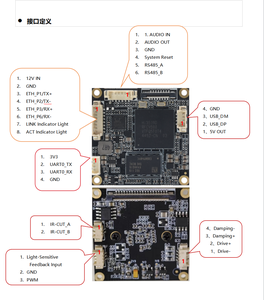 Hi3519dv500 + imx676 2.5t ai dual-nhiệm vụ Sony imx676 100dB WDR mạng HD module cho an ninh sân bay với 3x zoom - Product Image 6