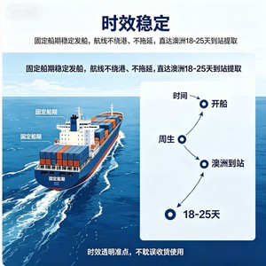 Servicio de Logística de Carga Marítima de China a Australia, Puerta a Puerta, Despacho de Aduanas, de Shenzhen a Sídney y Melbourne - Product Image 3