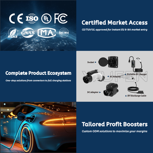 Nouveau <span class=keywords><strong>chargeur</strong></span> de véhicule électrique intelligent Wufen 7KW avec prise UK/CEE, indice de protection IP67 pour <span class=keywords><strong>installation</strong></span> domestique - Product Image 6