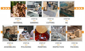 Bac à sable <span class=keywords><strong>en</strong></span> <span class=keywords><strong>bois</strong></span> <span class=keywords><strong>en</strong></span> gros avec auvent et éviers <span class=keywords><strong>de</strong></span> jeu, ensemble <span class=keywords><strong>de</strong></span> jeu extérieur pour enfants avec bancs pour <span class=keywords><strong>jardin</strong></span> et cour arrière - Product Image 6